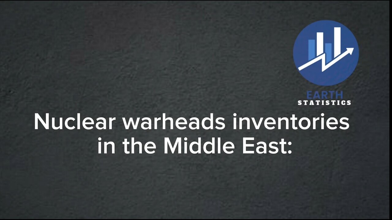 Nuclear warheads inventories in the Middle East...