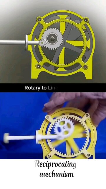 Rotary to linear