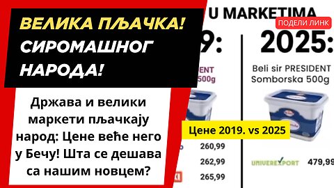 Држава и велики маркети пљачкају народ: Цене веће него у Бечу! Шта се дешава са нашим новцем?