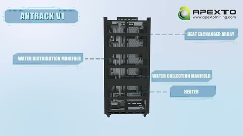 ANTRACK V1 by Bitmain - 24kW Hydro-Cooling Solution for 4 S21 Hyd Miners