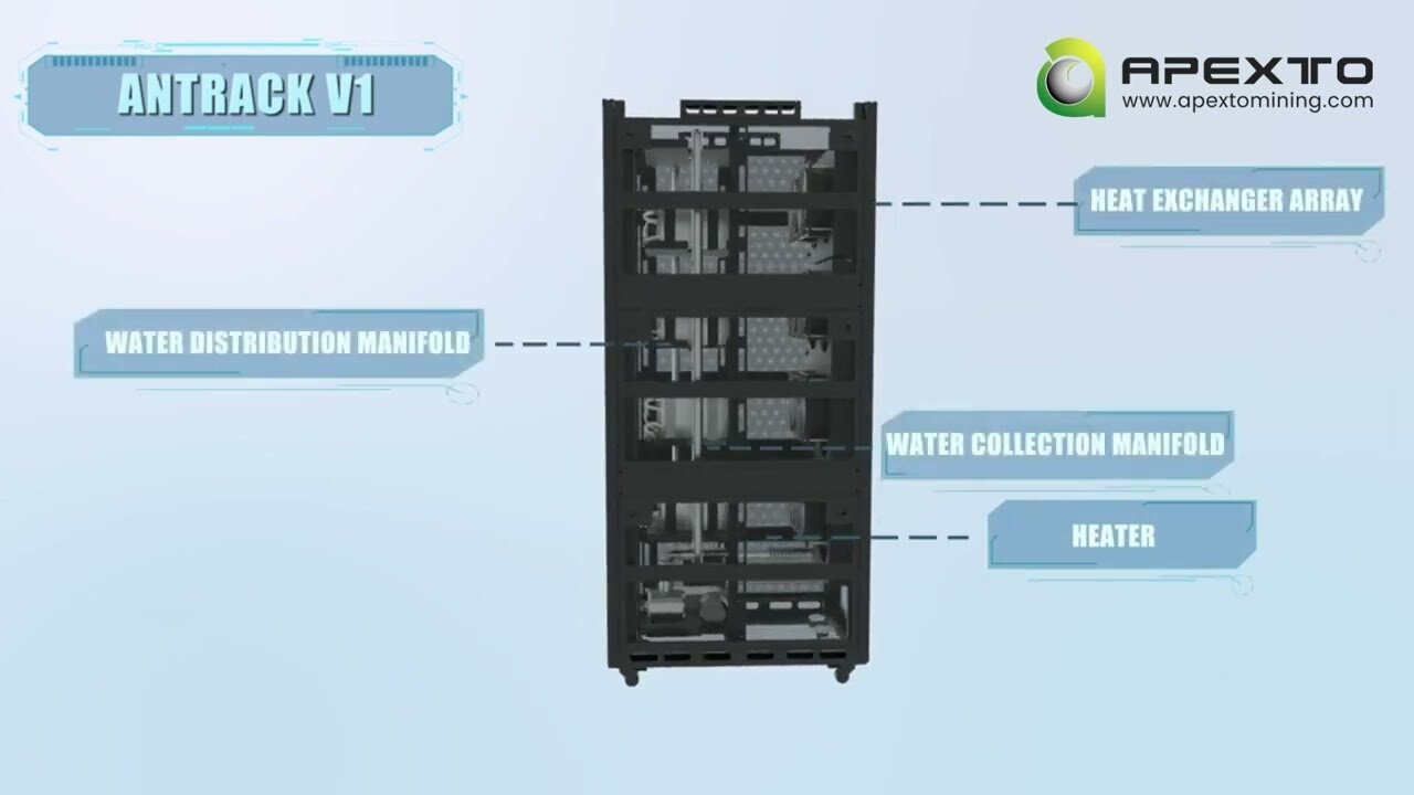 ANTRACK V1 by Bitmain - 24kW Hydro-Cooling Solution for 4 S21 Hyd Miners