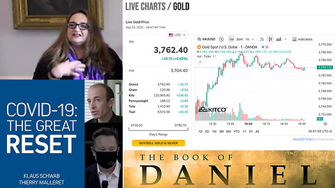 The Great Reset | Trading Outside of the United States Dollar System? The Internet Going Inside Human Bodies (Internet of Bodies)? Daniel 2:43, Revelation 13: 16-18 + Gold Hits $3,763 Per Ounce? 