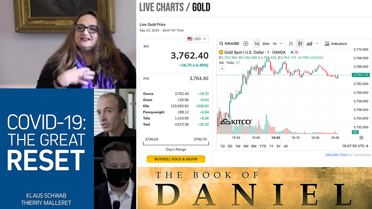 The Great Reset | Trading Outside of the United States Dollar System? The Internet Going Inside Human Bodies (Internet of Bodies)? Daniel 2:43, Revelation 13: 16-18 + Gold Hits $3,763 Per Ounce?