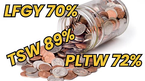 The Weekly | Dividend | Exchange-Traded Fund (ETF) | High Risk | Portfolio | Ep #W15 