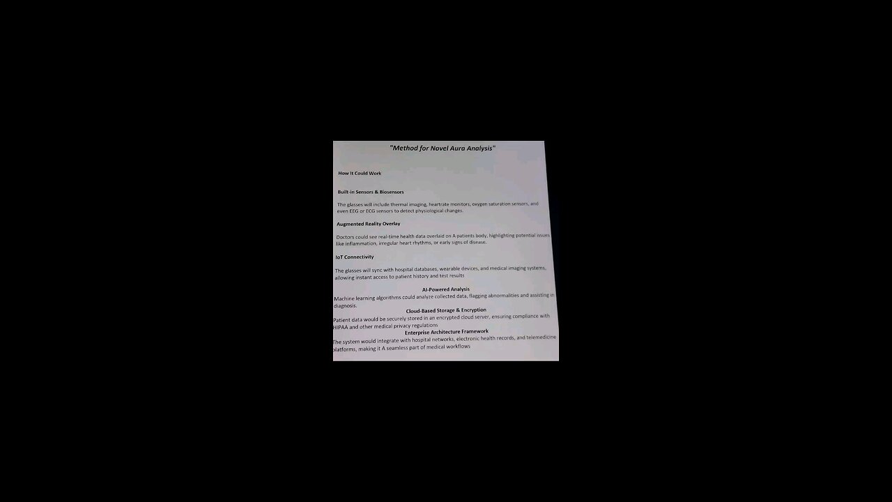 "Method for Novel Aura Analysis"Research