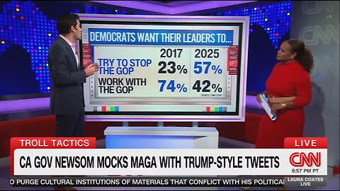 CNN Pollster Reveals What Dems Really Want