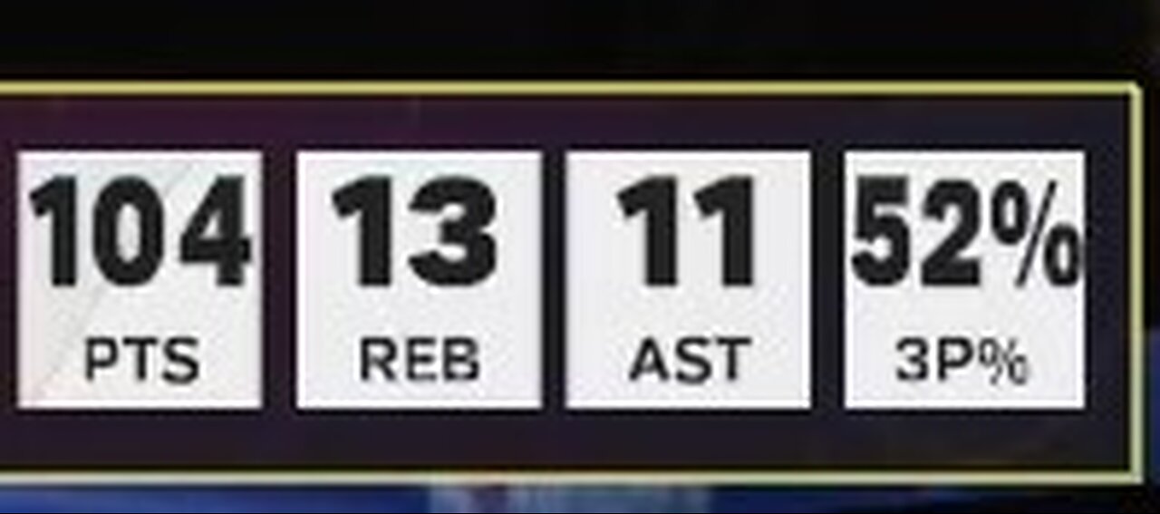 I got 104 Point Triple Double Allstar MVP MyCareer Pro SG S5 NBA 2K25
