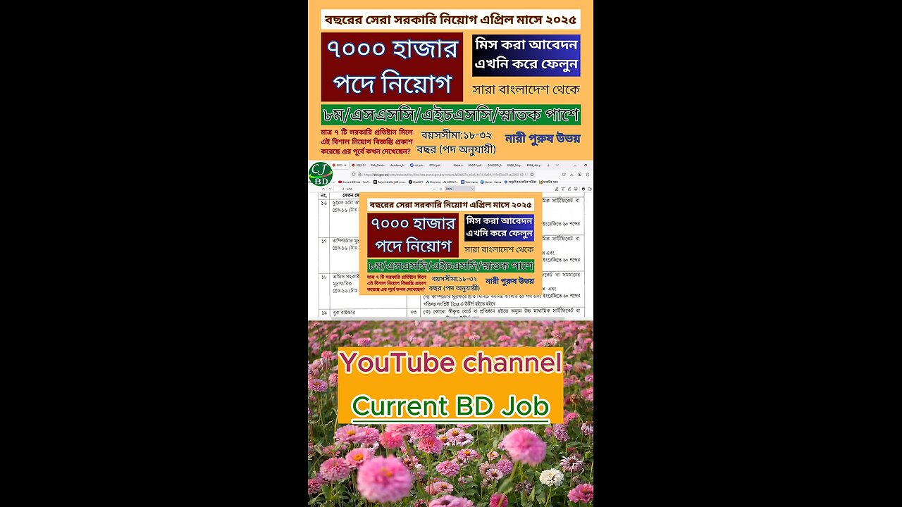 সরকারি চাকরির সুবর্ণ সুযোগ! ৭০০০ পদে নিয়োগ- এপ্রিল ২০২৫ মাসের সকল চাকরি- New job circular 2025