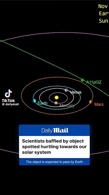 Is This the Proof We've Been Waiting For?