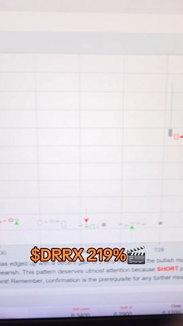 $DRRX🎬