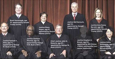 Vatican Influence in the Supreme Court: The Hidden Jesuit & Papal Ties
