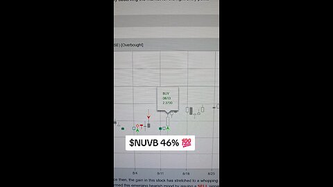 $NUVB 46%💯