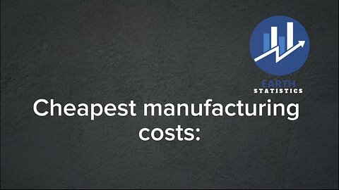 Cheapest manufacturing costs