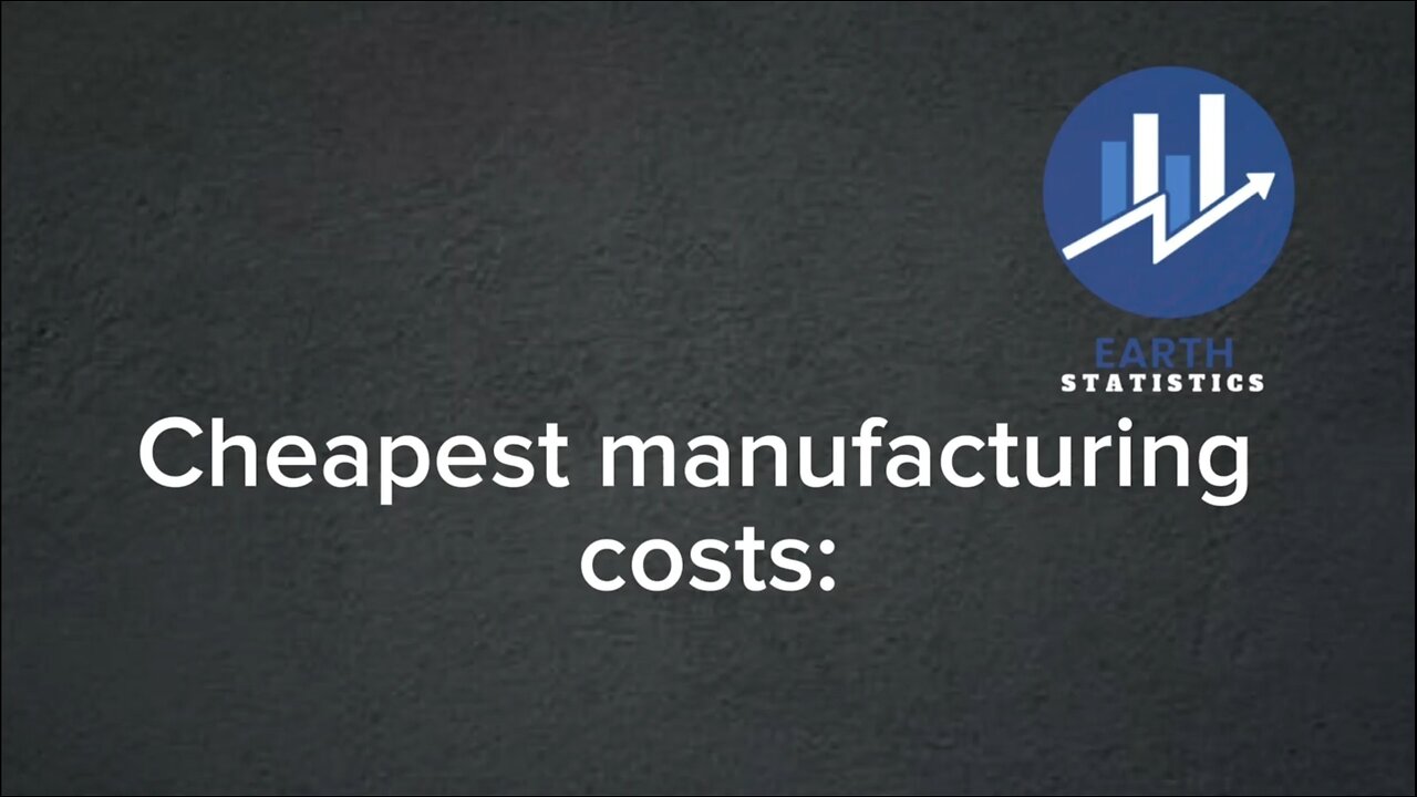 Cheapest manufacturing costs