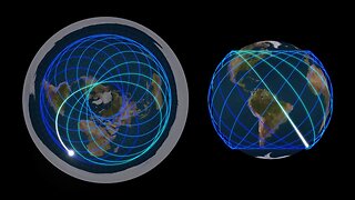 The ISS orbit visualized on the flat earth map (Azimuthal equidistant projection)