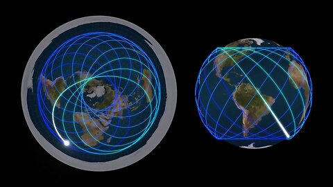 The ISS orbit visualized on the flat earth map (Azimuthal equidistant projection)