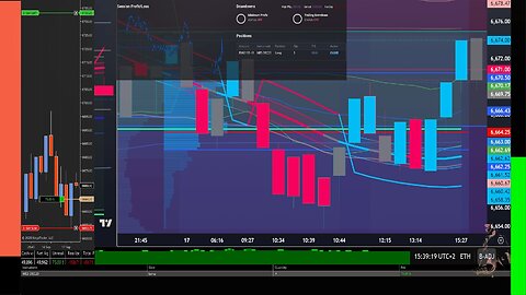 Live Futures Trading
