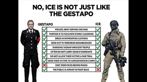 OVER 10,000 ITALIANS TAKE TO THE STREETS TO STAND AGAINST ISRAEL & DHS ICE IN MILAN DURING THE WINTER OLYMPICS