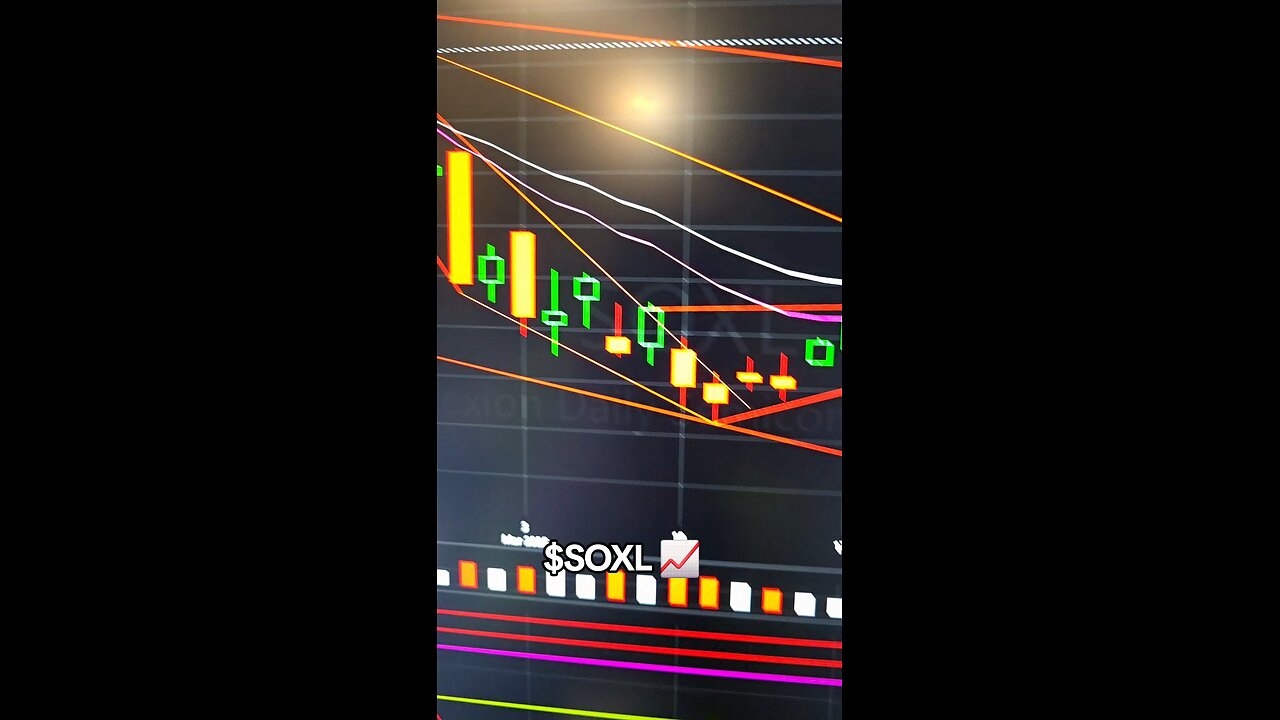 $SOXL📈