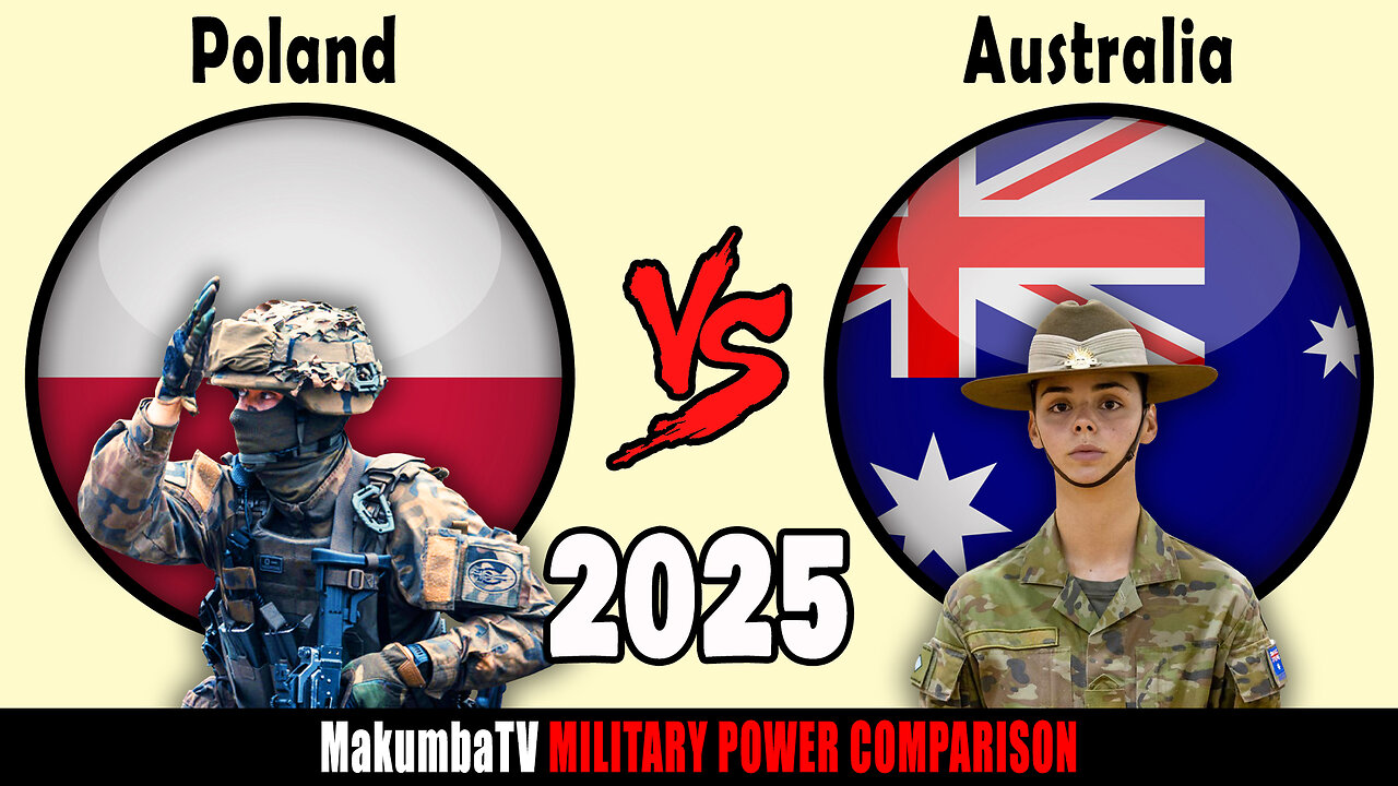 Poland vs Australia 2025 | Military Power