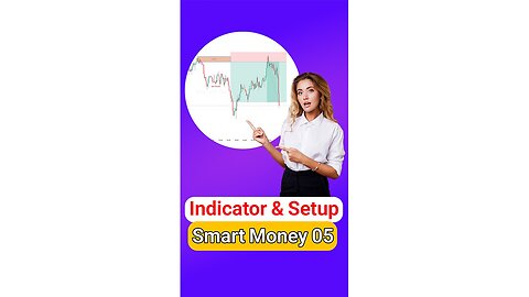 ☀️ Smart Money Setup 05 Indicator in #TradingView - Free - [#TradingFinder]