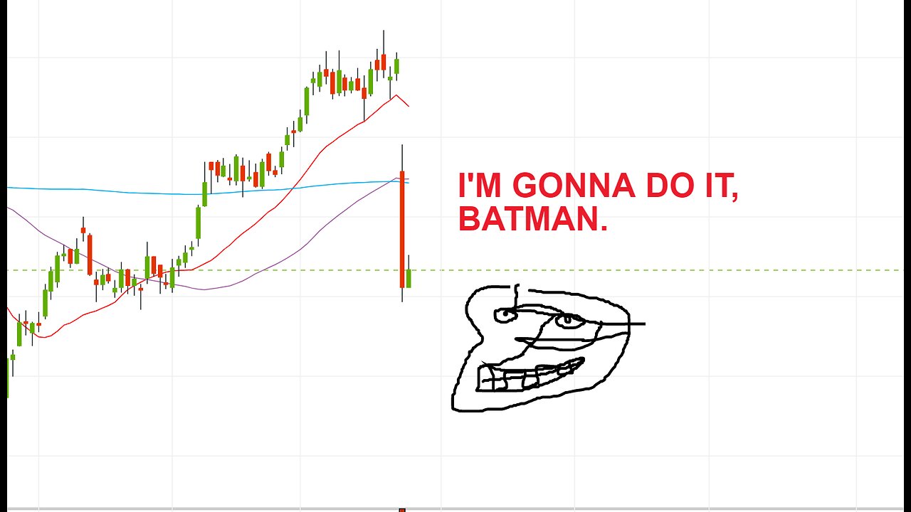 Day Trading Stream #24, 7/25/25. THE LOSING STREAK IS OVER!
