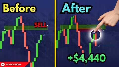 This Is HOW I Will Hit My Target ⁄ STAY WITH ME!