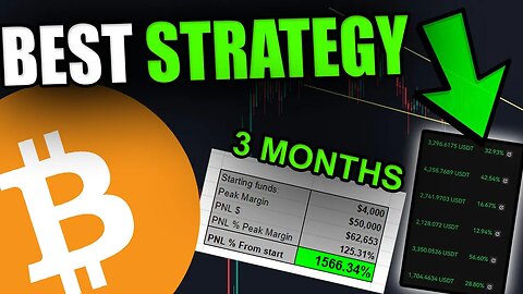 04 June 2023 - HOW TO MAKE $40,000 IN 3 MONTHS [Best Bitcoin Trading Strategy...]