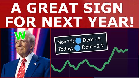 Trump Is QUIETLY SURGING at the RIGHT Time!