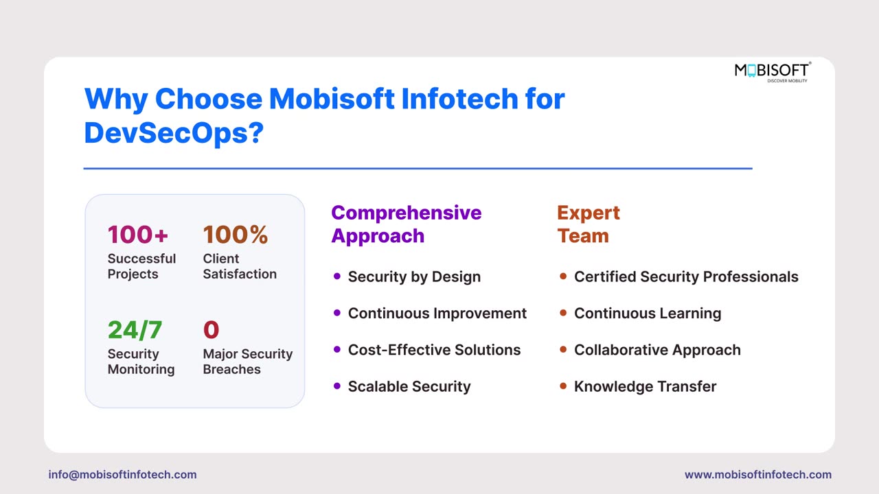 DevSecOps Excellence – Secure & Accelerate Software Delivery