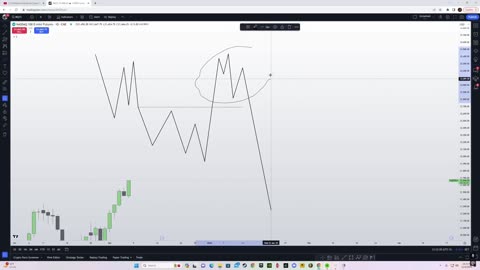 "Best ICT Liquidity Trading Strategy for 2025 | Smart Money Concepts & Order Blocks Explained!" 