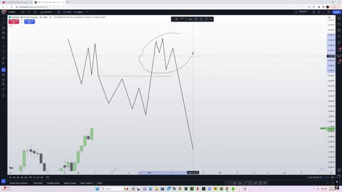 "Best ICT Liquidity Trading Strategy for 2025 | Smart Money Concepts & Order Blocks Explained!"