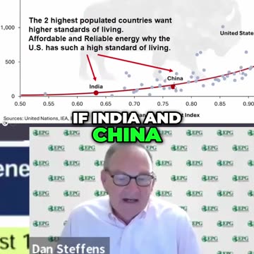 Oil Demand Surge China, India, and US Consumption