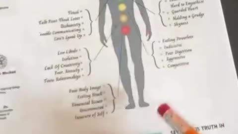 ذهن رپتالین