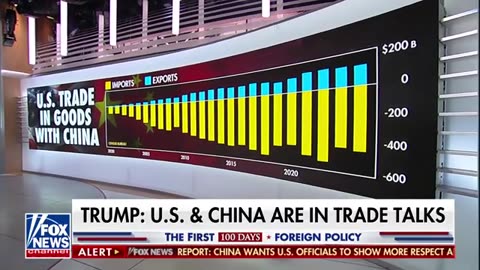 Trump confident in tariff deal with China: 'That's gonna be it'