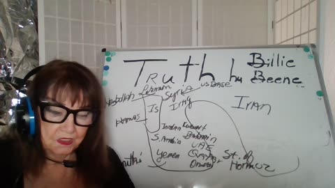62325- 1P TRUTH BY BILLIE BEENE PRES T- PLAN IRAN REGIME CHG! IRAN DIRECT HIT US MIL BASE-QATAR!