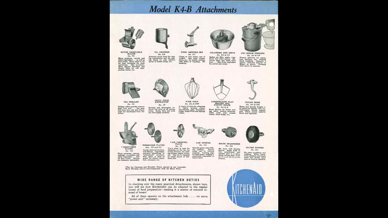 Hobart Kitchen Machines 1948