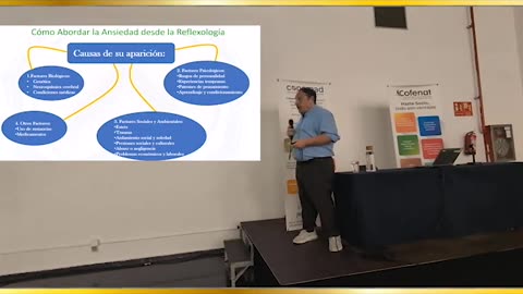 COMO ABORDAR LA ANSIEDAD DESDE LA REFLEXOLOGIA PODAL con David Trías Guirado
