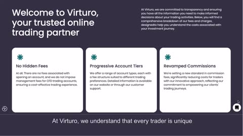 Virturo Trading Academy: From Learning to Earning
