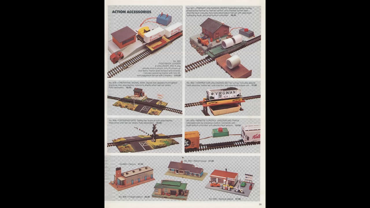 1973-1974 Tyco Catalog No Sound, Historical Reference