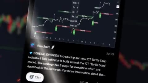 Forex Trading ICT Turtle Soup Strategy in 30 Seconds