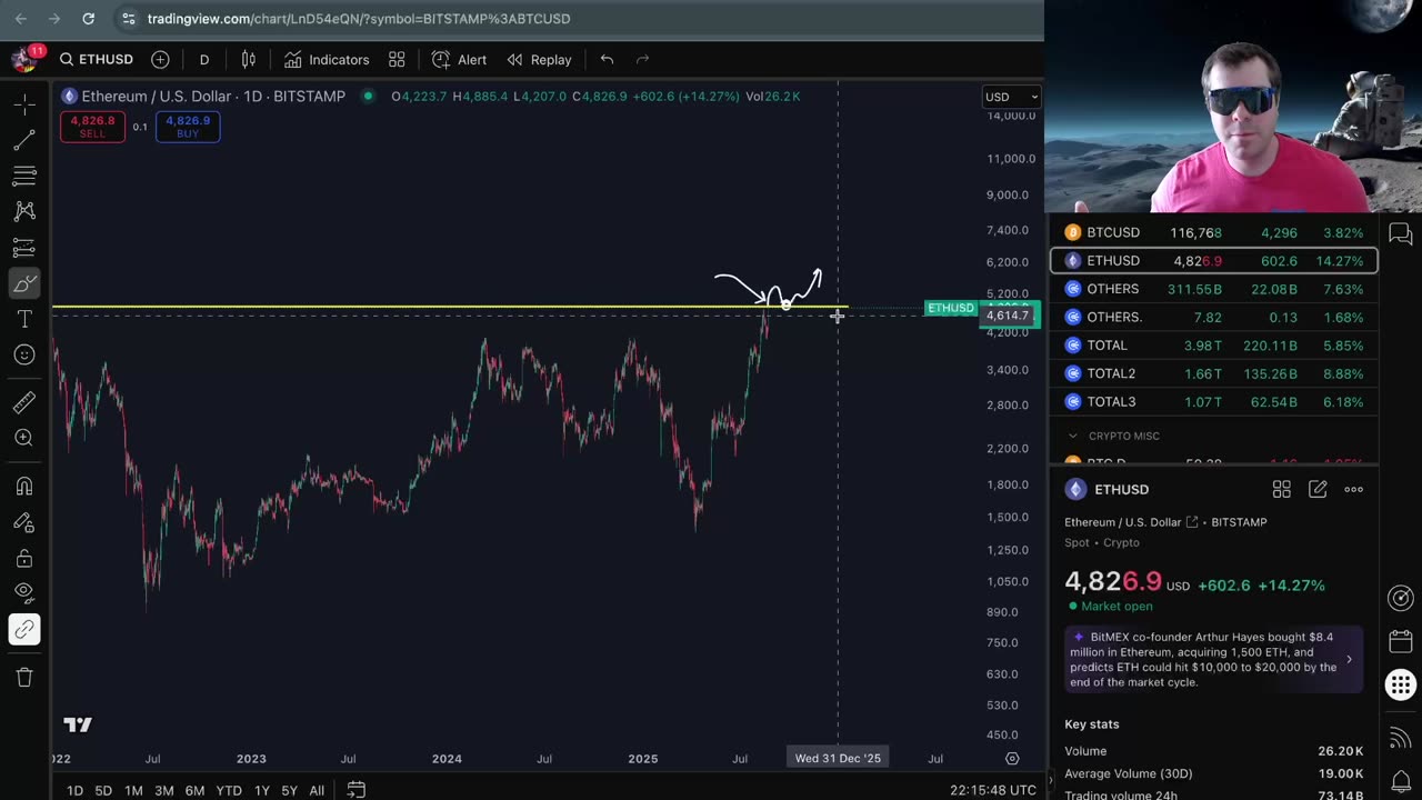 ETH, Welcome to the Banana Zone