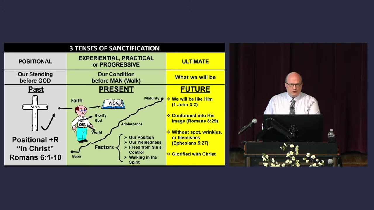 09 - Suffering Joyfully As Ministers Of Christ (1:24)