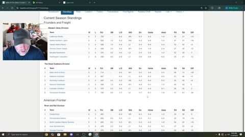 BOTS: Monday Rundown ~ 24 NOV 25