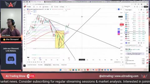 5 Market Outlook: GDP Data vs. Gold, USD and Crypto Trends #BTC #crypto #forex