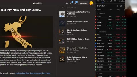 Italian Gold Surveillance