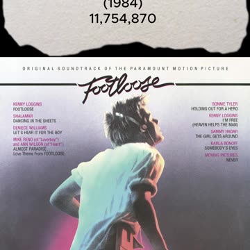 What Is The Biggest Selling Album Ever?