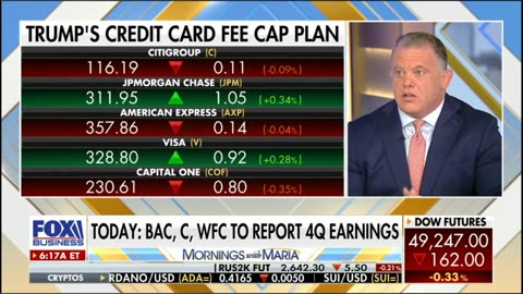 Tariff Drama and Economic Boom - Michael Lee on Fox Business Mornings with Maria