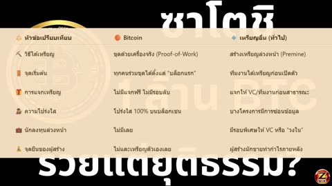 ซาโตชิ ถือ 1 ล้าน BTC! แล้วทำไมถึงไม่ถือว่าโกง? เบื้องลึกที่คนไม่เคยพูด