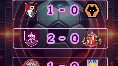 Resultado de los partidos de la liga española y premier league del día 23 de Agosto